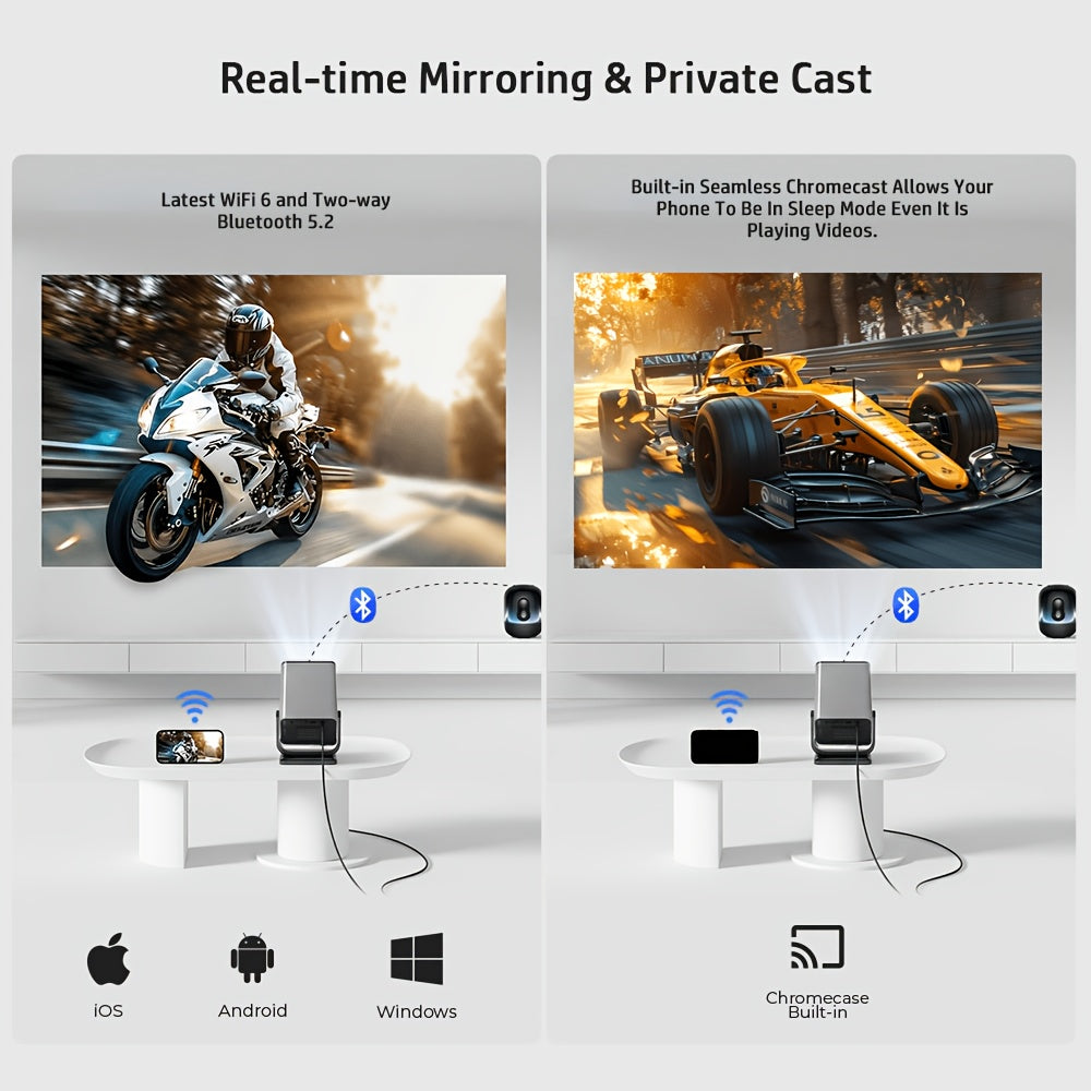 HP MC475 Smart Beamer Local 1920 X 1080 And Support 4K Full HD Android 14 Rotation Portable Projector