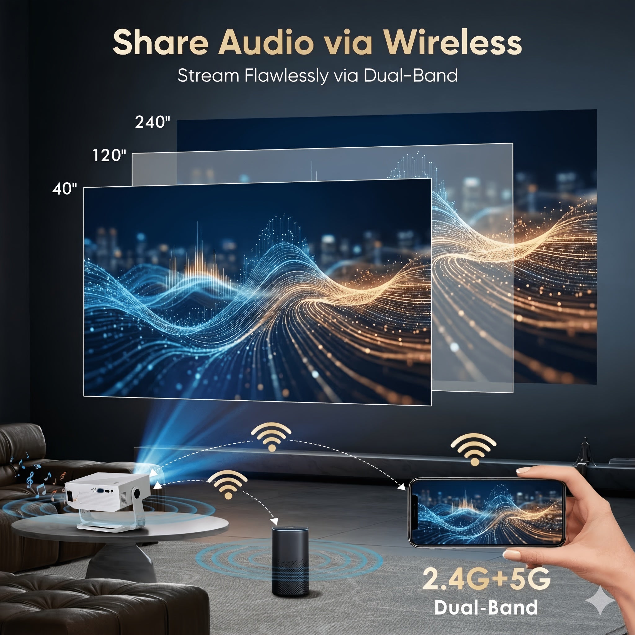 ZDK Portable Projector, Supports Wi-Fi 6 And Wireless