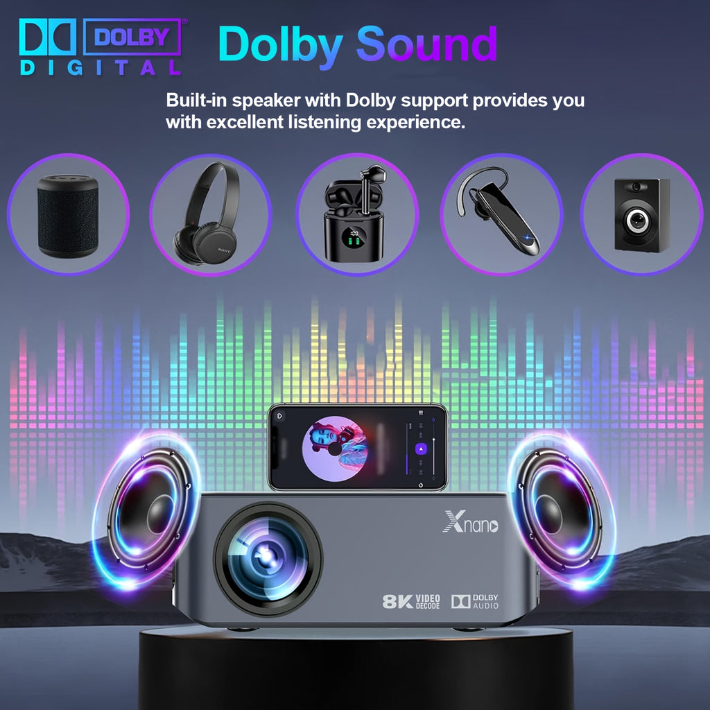 Ultra Bright HD Smart Projector With Dual Band WiFi and Wireless