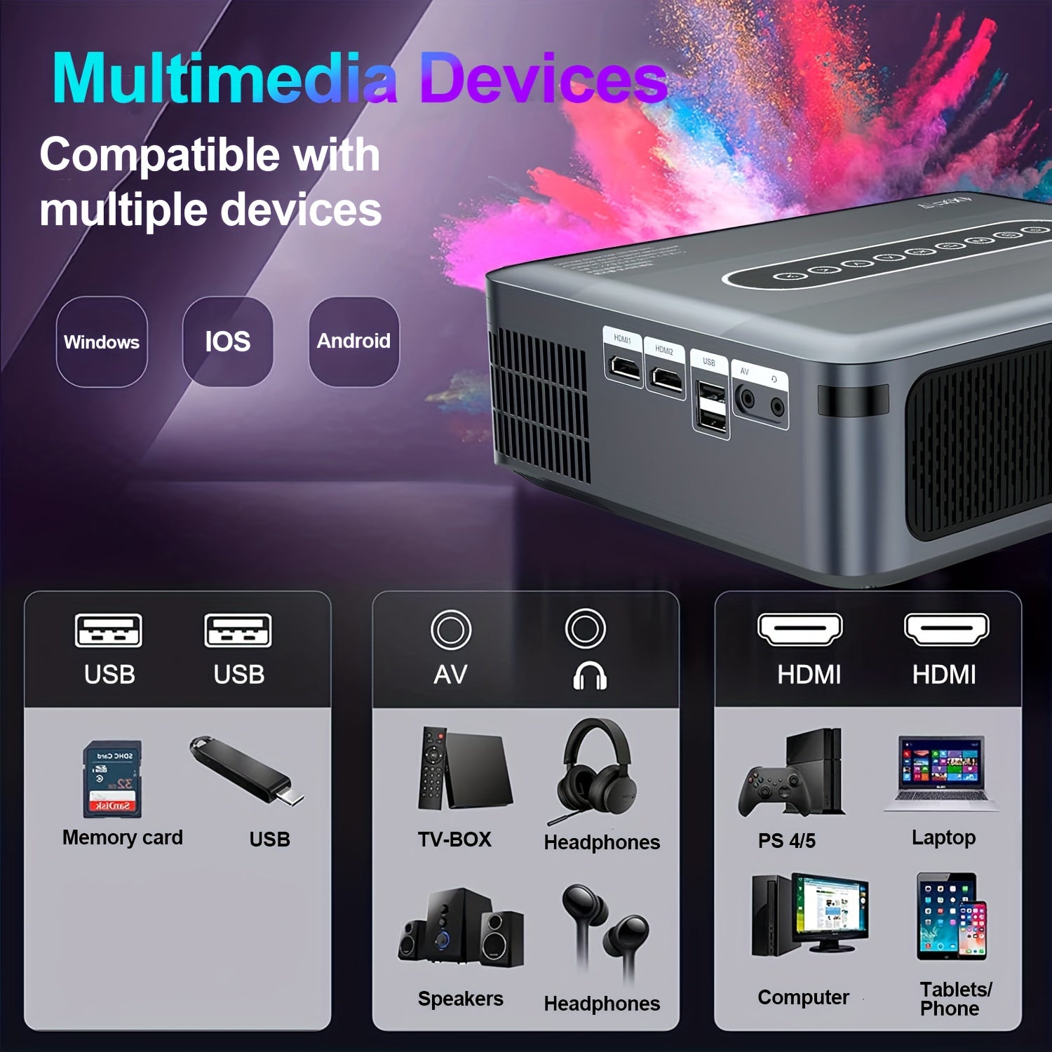 Ultra Bright HD Smart Projector With Dual Band WiFi and Wireless