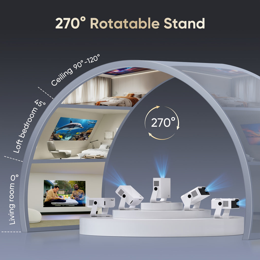 ZDK Portable Projector, Supports Wi-Fi 6 And Wireless