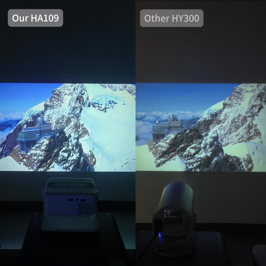 AOC HA109 Portable HD Projector with Fast Focus, Built-in Speakers & USB
