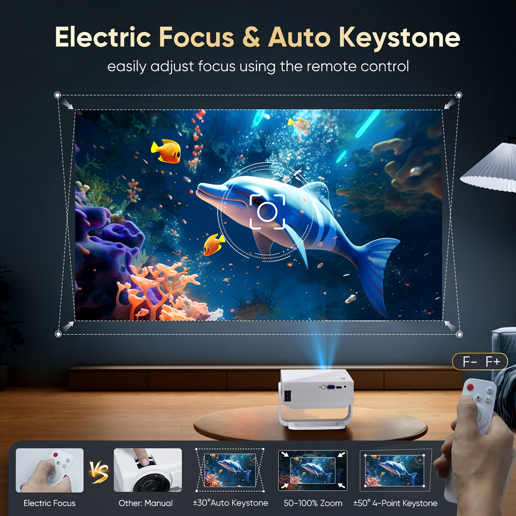 ZDK Portable Projector, Supports Wi-Fi 6 And Wireless