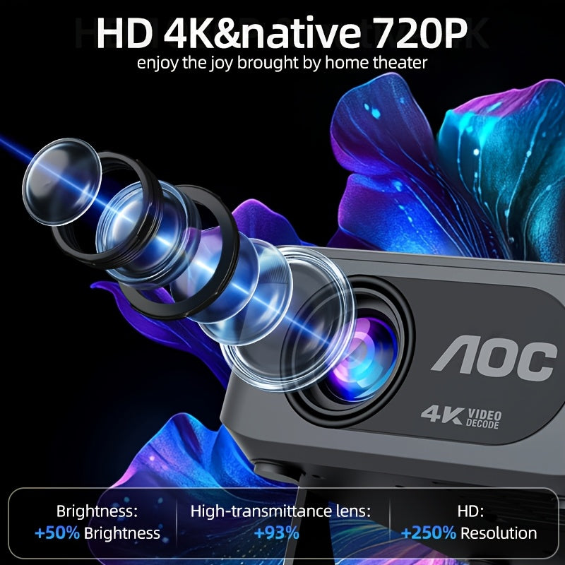 AOC HA109 Portable HD Projector with Fast Focus, Built-in Speakers & USB