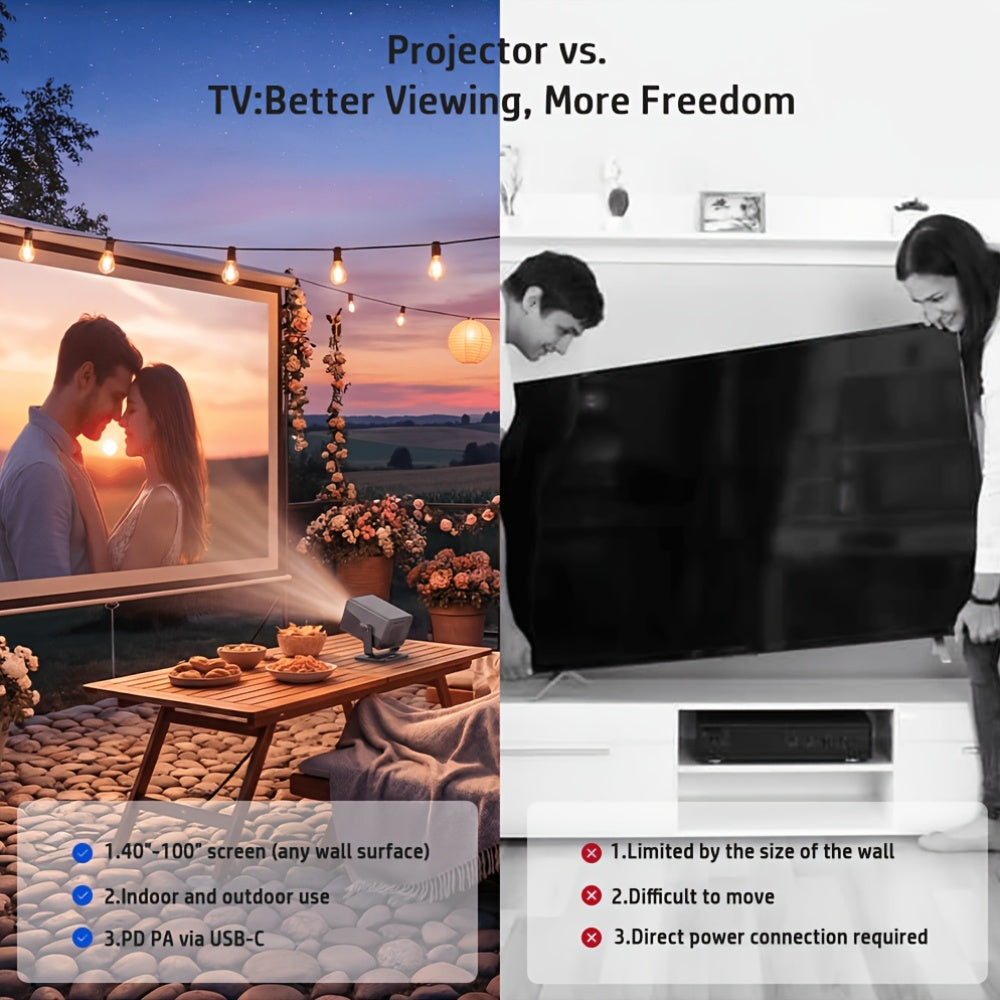 HP MC475 Smart Beamer Local 1920 X 1080 And Support 4K Full HD Android 14 Rotation Portable Projector