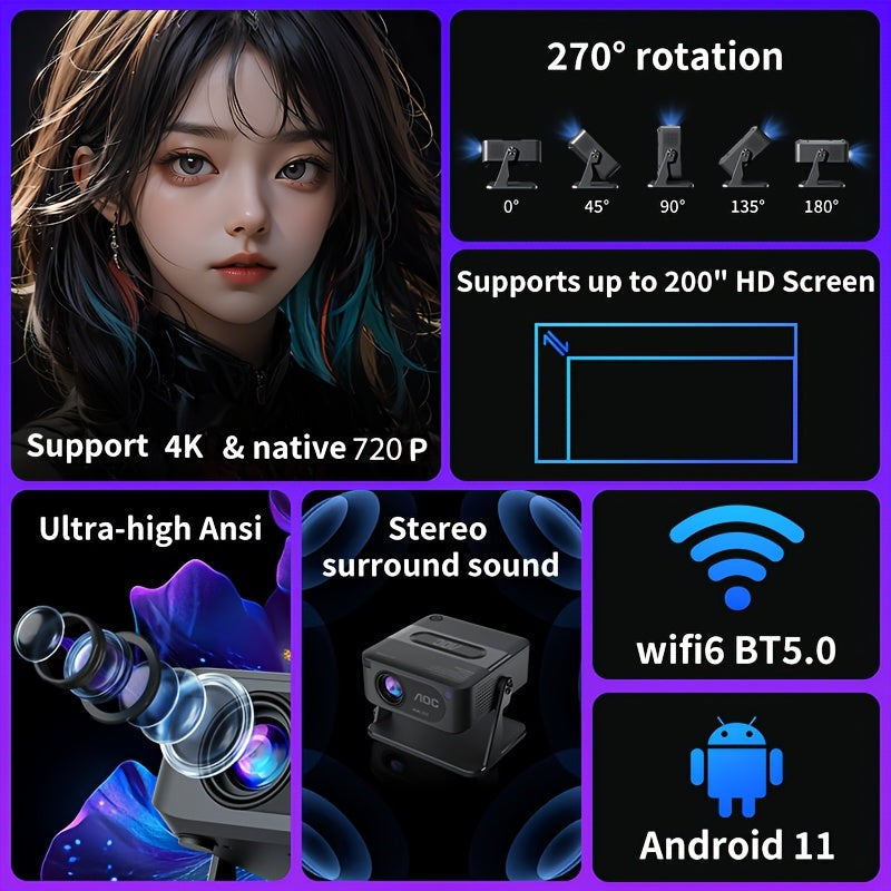 AOC HA109 Portable HD Projector with Fast Focus, Built-in Speakers & USB