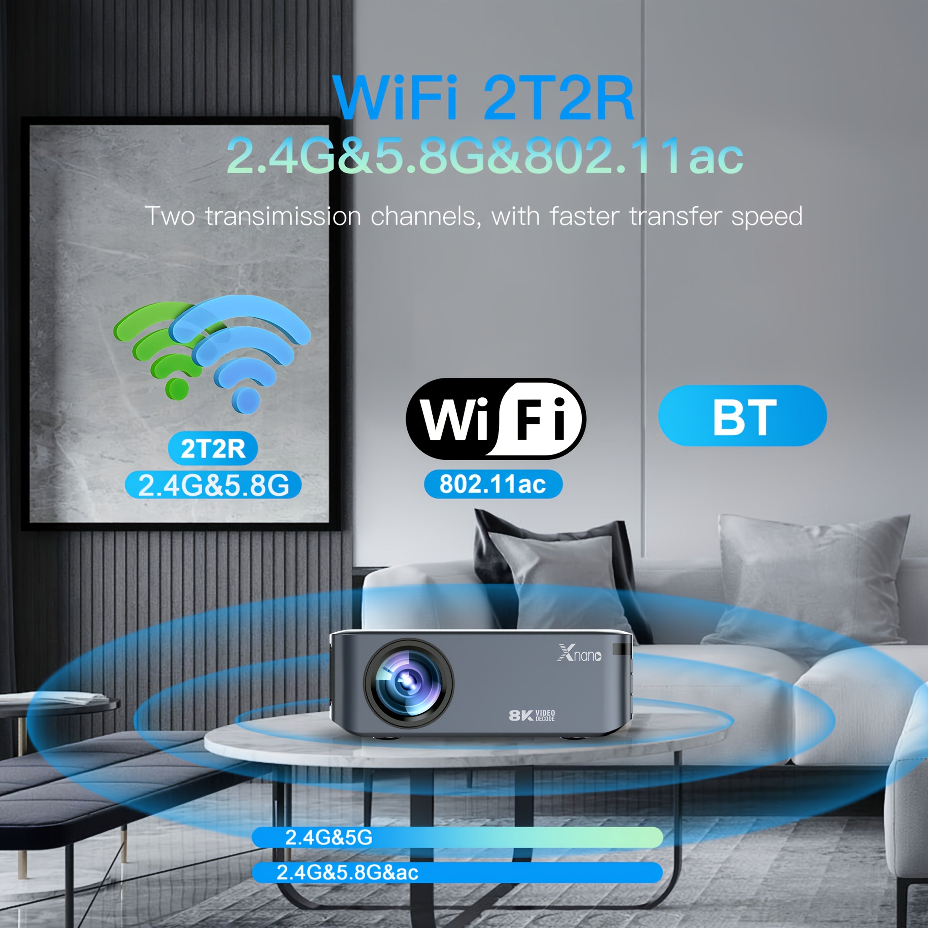 Ultra Bright HD Smart Projector With Dual Band WiFi and Wireless